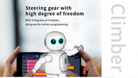 Nuevo Robot Educativo de Programación con IA, Precio Bajo y Diferentes Funciones