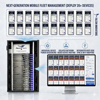 Nouvelle Carte Mère Android Haute Performance pour Farm de Téléphones (Group Control) 64 Go RAM Modèles S8/S9/S10 Personnalisable 2026