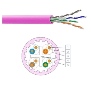 Câble réseau UTP RJ45 Cat5e/Cat6/CAT6A de 6 pieds OUFU OEM pour télécommunications, cordon de brassage Cat7 Cat8 <span class=keywords><strong>LAN</strong></span>, câble Ethernet en cuivre Cat6a - Product Image 2
