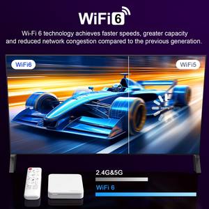 H96 MAX 4K Lecteur multimédia en streaming, boîte TV intelligente Ott, boîte TV Android 12 premium, Europe, France, Allemagne, Royaume-Uni, livraison gratuite - Product Image 3