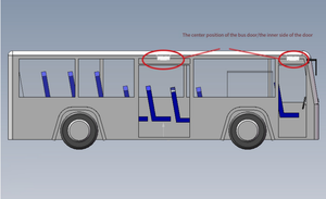 Dispositif de comptage de personnes à haute précision, compteur de passagers tout-en-un pour bus, système de statistiques du flux de passagers pour bus urbains - Product Image 4