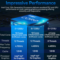 Mini PC Intel de 13e génération Core i3 i5 i7 DDR4 Win11 avec ordinateur de bureau sans ventilateur Thunderbolt4 HD DP pour les joueurs