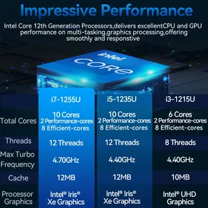 كمبيوتر صغير انتل الجيل 13 Core i3 i5 i7 DDR4 Win11 مع Thunderbolt4 HD DP لا يوجد مروحة للالعاب