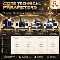 Mesin Bubut CNC Tugas Berat dengan Meja Putar, Chuck Rahang, Spindle, Konveyor Serpihan, dan Kontrol CNC