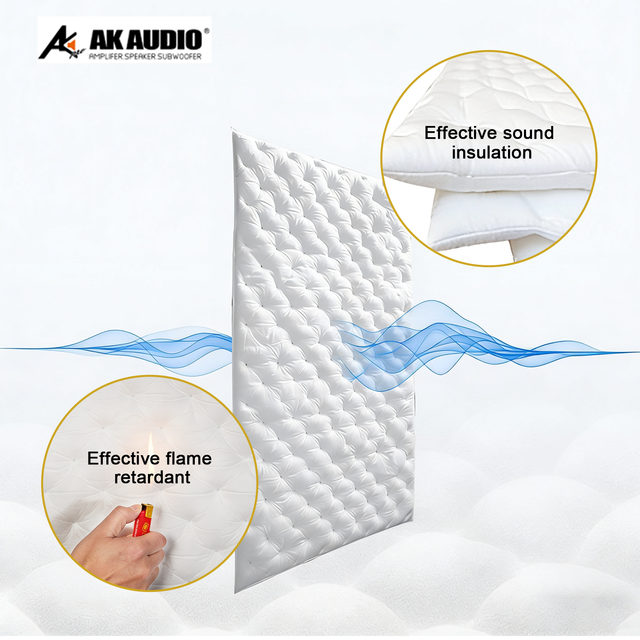 M04 Whole Car Modification with Sound-absorbing Cotton Soundproofing Material, Car Noise Reduction, White Cotton Doors, Chassis