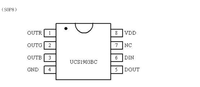 Vente chaude SOP8 Circuit d'entraînement à courant constant à 3 canaux LED Driver IC Chip UCS1903B UCS1903BC