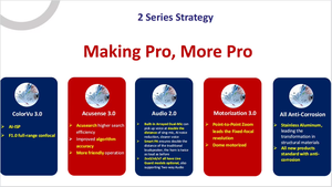 Hikvision Top-Bán DS-2CD1323G2-LIU 2 MP Thông Minh Lai Ánh Sáng Cố Định Tháp Pháo Máy Ảnh AI Con Người/Xe H.265 + Tháp Pháo Mạng Máy Ảnh - Product Image 6