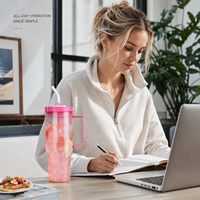 40 oz PC plastic tumbler met rietje en handvat, gepersonaliseerde bekers, tumblers groothandel, bulk, lekvrije tumbler