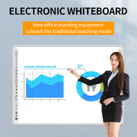 AWSTOUCH Tableau blanc interactif électronique LCD IR multi-touch 20 points de 82/83/86/87/96/102 pouces OEM pour l'école et le bureau