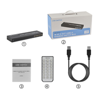 FJ-U1604 FJGEAR Commutateur USB manuel 16 ports (16 entrées, 4 sorties) – Boîtier de partage USB 2.0 pour 16 ordinateurs partageant 4 périphériques USB