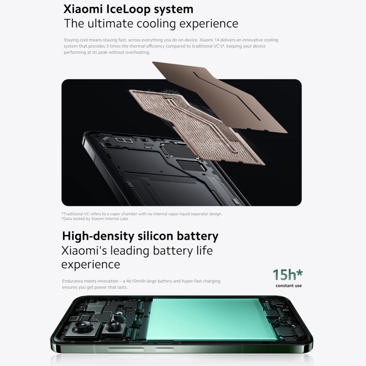 在庫あり グローバル版 Xiaomi 14 5G 12GB+256GB 6.36インチ AMOLED