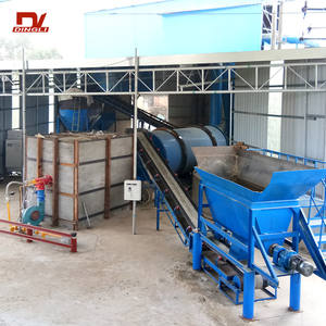 Goedkope investeringskosten Silica zand drooginstallatie met 25 jaar ervaring - Product Image 1