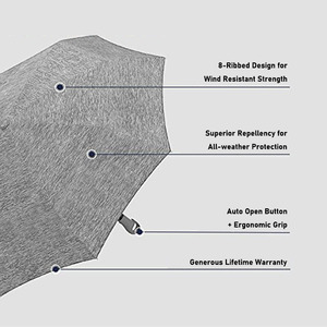 Poignée ergonomique avec Clip en caoutchouc pour ouverture automatique, 3 sections, haute qualité - Product Image 3