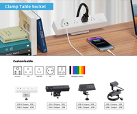 Multiprise de bureau compacte industrielle 132 mm avec câble rétractable de 2 m, ports USB de charge rapide PD 20 W, en ABS, pour usage hospitalier, prise UK