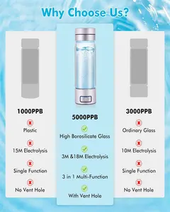 ล่าสุดแก้ว 6000ppb ถ้วยน้ําไฮโดรเจนแบบพกพา SPE PEM H2 น้ําอิเล็กโทรไลซิสไฮโดรเจนขวดเครื่องกําเนิดน้ํา