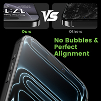 Protector de Pantalla de Vidrio Templado Transparente HD 9H, Resistente a Explosiones y a la Suciedad, para iPhone 17 y 18, Impermeable y con Cobertura Total, Venta al Por Mayor