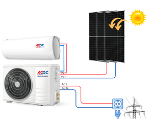Climatiseur solaire mural pour hôtel, maison et usage domestique, alimenté par courant alternatif, 24000 BTU, classe énergétique A, climatiseur portable - Product Image 1