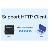 Servidor serie UART a Ethernet RS485 RS422 RS232 RJ45 HTTP TCP RTU UDP PLC Módem de puerta de enlace Modbus de larga distancia NB114