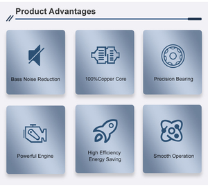 NEMA tiêu chuẩn một pha AC <span class=keywords><strong>Motor</strong></span> 1/2 HP 60Hz 1725 vòng/phút tốc độ động cơ không đồng bộ với csaus giấy chứng nhận - Product Image 6