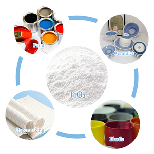 Công nghiệp Titanium Dioxide R6618-T rutile Lớp <span class=keywords><strong>TiO2</strong></span> tuyệt vời opacity cho <span class=keywords><strong>s</strong></span>ơn nhựa và mực mẫu miễn phí có <span class=keywords><strong>s</strong></span>ẵn - Product Image 2