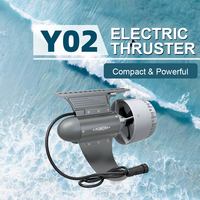 IFUNGOO Y02 SUP Propulseur Électrique Durable Résistant à l'Eau Efficace en Fibre de Carbone pour Hommes Batterie Portable
