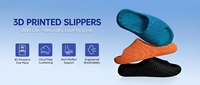 Service de fabrication rapide de prototypes de chaussures imprimées en 3D, conception personnalisée OEM en TPU résistant à l'usure, impression 3D FDM SLA, précision