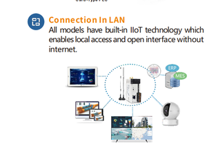 <span class=keywords><strong>Haiwell</strong></span> A8 E คอนโทรลเลอร์ IoT อัจฉริยะ พร้อม PLC และ HMI ในตัว รองรับการขยายแบบโมดูลาร์ ตรวจสอบแบบเรียลไทม์ ระบบอัตโนมัติในอุตสาหกรรม - Product Image 3
