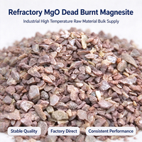 Magnésie morte brûlée de haute pureté DBM Réfractaire 96%