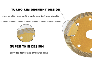 Lame <span class=keywords><strong>de</strong></span> découpe diamantée 100 mm pour la sectionnement et la découpe métallographique <span class=keywords><strong>de</strong></span> précision des métaux - Product Image 2