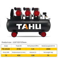 Compresseur industriel portable TAHU 120L, 2880 tr/min, 4740W, 6,32 ch, sans huile, silencieux, moteur de pompe à air, réservoir de 24L, TH-16120, 220V, refroidissement par air
