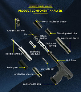 อุปกรณ์เพดานแบบแขวนพร้อมรางสายไฟโลหะ อากาศขับเคลื่อนน้ํา ติดตั้งไฟฟ้า ตัวยึดเล็บ ปืน แผ่นเหล็ก - Product Image 6