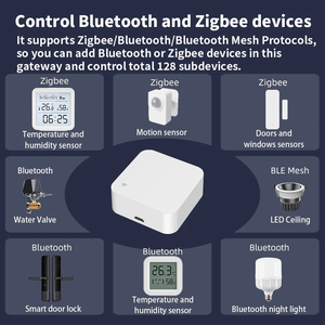 ZB-ZBS06 Tuya Smart Home WiFi+Zigbee BT Multimodo Gateway Hub con Control Remoto IR, Control por Voz, Automatización de Escenas Inteligentes, DIY - Product Image 2