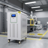 Moulage par injection SBW AVR Industriel 500KVA Triphasé AVR pour machines de moulage par injection