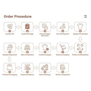 Vestido Midi Plisado Casual de Manga Corta con Cuello Cuadrado de Alta Calidad al por Mayor Personalizado OEM para Mujer Talla Grande - Product Image 6