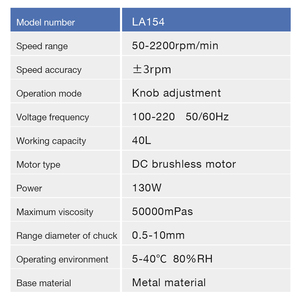 Wholesale High Quality High-speed <strong>Top</strong> Mounted Agitator <strong>Laboratory</strong> Overhead Stirrer 40L Digital <strong>Display</strong> Cantilever Electric Mixer - Product Image 6