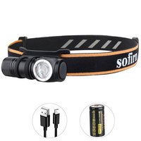 Lampu depan Mini HS10, senter ekor Magnet, lampu depan LED isi ulang dengan lima mode