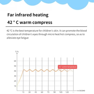 <b>Mini</b> 5 Modes <b>Vibration</b> Hot Compression Eye Massager Smart Voice Eye Massage Device for Children - Product Image 5