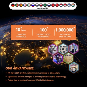 Xu hướng bện 2m 8k60hz <span class=keywords><strong>HDMI</strong></span> để C cáp 2.1 48gbps tốc độ cao HD <span class=keywords><strong>HDMI</strong></span> chuyển đổi <span class=keywords><strong>Adapter</strong></span> Video Cáp cho màn hình TV nhà rạp hát - Product Image 6