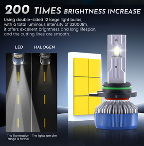 Diinii 2025 công suất cao OEM H4 H7 Led Đèn Pha bóng đèn với cao Chùm thấp 8000LM <span class=keywords><strong>6000K</strong></span>-6500K phổ đồ đạc cho tất cả các xe - Product Image 6