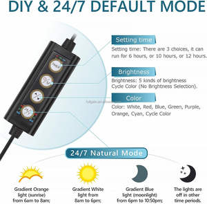 Fullgain Full Spectrum Mini Pop Bloom <span class=keywords><strong>Nano</strong></span> Plant <span class=keywords><strong>Aquarium</strong></span> Light <span class=keywords><strong>Aquarium</strong></span> <span class=keywords><strong>Led</strong></span> Lighting 90w With hang Kit  <span class=keywords><strong>Aquarium</strong></span> Hanging Light - Product Image 2