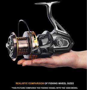 <span class=keywords><strong>BG</strong></span> Metal <span class=keywords><strong>8000</strong></span>/10000/12000 Casting Pole Wheel 20kg Resistencia máxima Surf y Jigging Carretes giratorios para pesca en el mar y el lago - Product Image 6