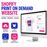 定制 Shopify 按需打印服务，支持 MAC 操作系统跨平台开发，可提供库存产品 |   LionCreate