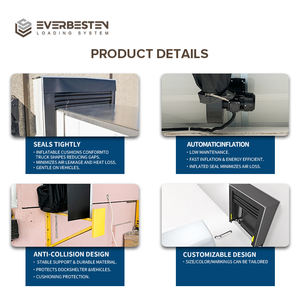 مانع تسرب صناعي قابل للنفخ من البي في سي، حاجز هوائي كامل، مقاوم للأشعة فوق البنفسجية ومضاد للماء وسهل التركيب - Product Image 4