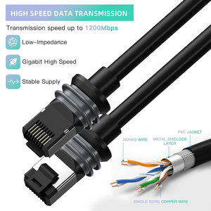 Starlink V3 150ft tốc độ cao cáp Ethernet không thấm nước thay thế mở rộng cho vệ tinh Internet Kit ngoài trời trong nhà sử dụng - Product Image 3