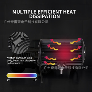 ไฟ LED ทำงานกลางคืน 90W 5 นิ้ว สำหรับรถยนต์ รถบรรทุก รถออฟโรด ไฟสปอตไลท์ - Product Image 3