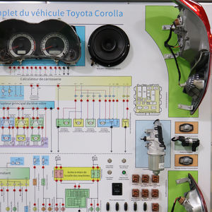 Equipo de Enseñanza de Paneles Eléctricos Automotrices, <span class=keywords><strong>Simulador</strong></span> de Entrenamiento Eléctrico Automotriz - Product Image 6