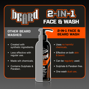 Champú y Jabón Facial 2 en 1 para Barba, con Logotipo y Caja Personalizados, Elimina la Picazón de la Barba, Fórmula No Resecante - Product Image 4