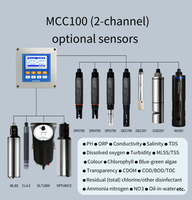Contrôleur/Analyseur/Mesureur multicanal en ligne RS485 Modbus RTU pour PH/ORP/Température/Conductivité (EC)/DO/TU