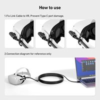 Cable de Conexión BENFEI de 16 Pies Compatible con Oculus/Meta Quest 3, Quest2/Pro/Pico 4 Accesorios y PC/SteamVR