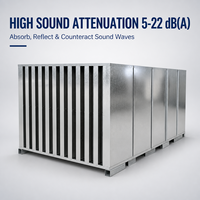 Grille acoustique industrielle - Atténuation sonore haute performance et ventilation anti-bruit pour salles d'équipement